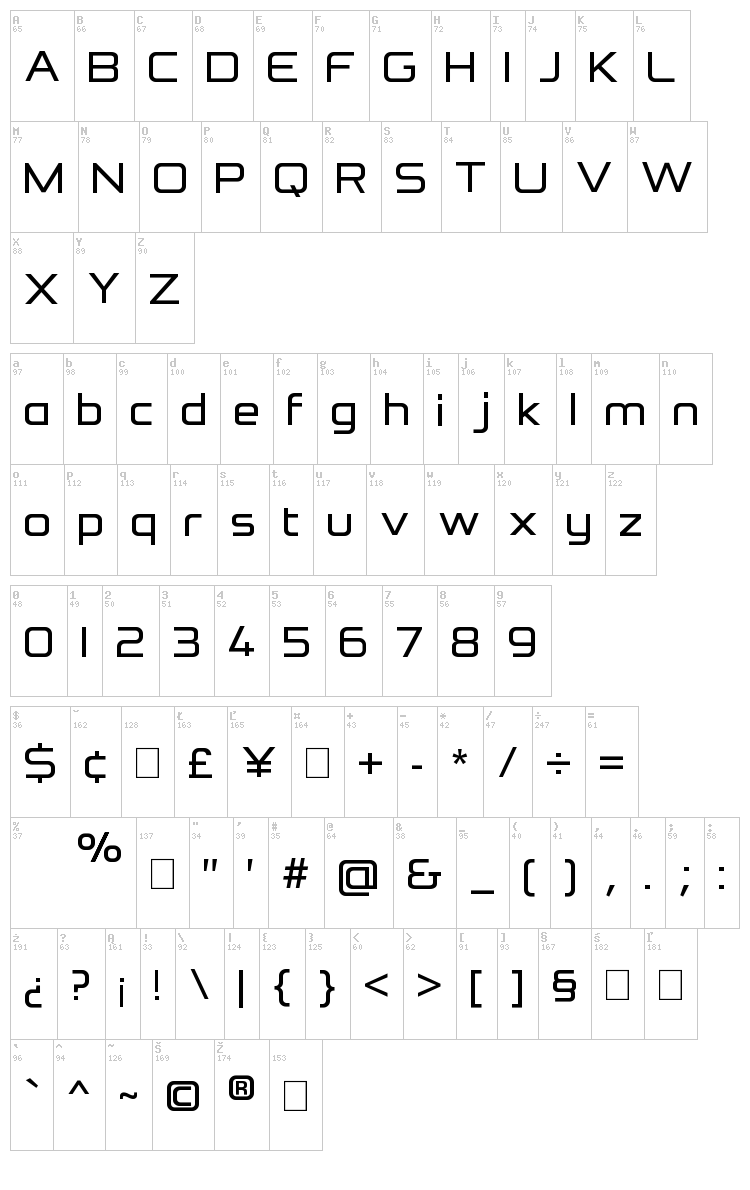 ReFormation Sans font map